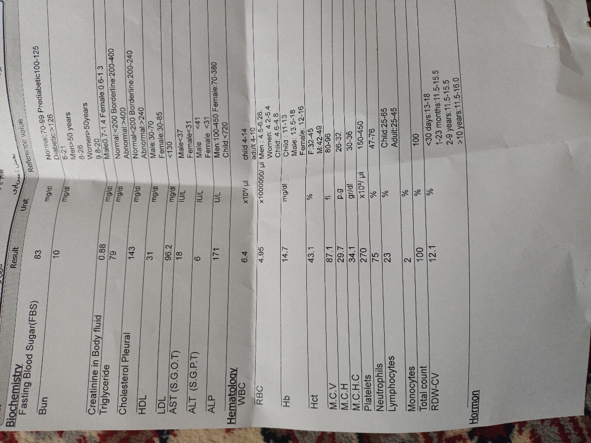 جواب ازمایش و تفسیر