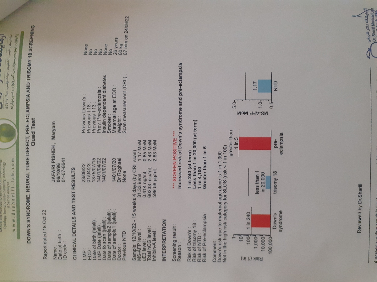 تفسیر آزمایش غربالگری دوم تفسیر آزمایش غربالگری دوم