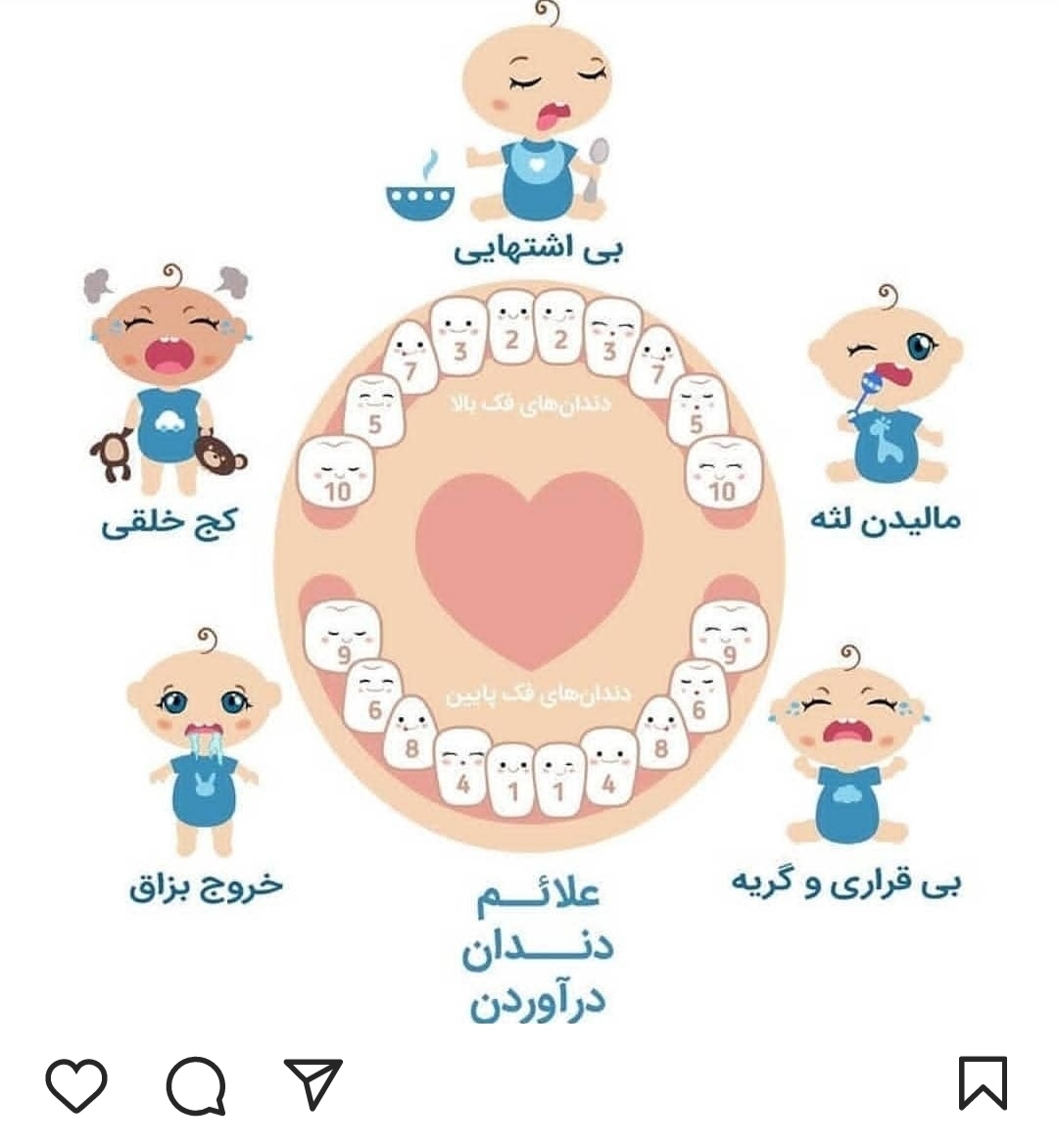 لطفا اگر کسی تجربه در مورد تب دندون داره راهنماییم کنه لطفا اگر کسی تجربه در مورد تب دندون داره راهنماییم کنه