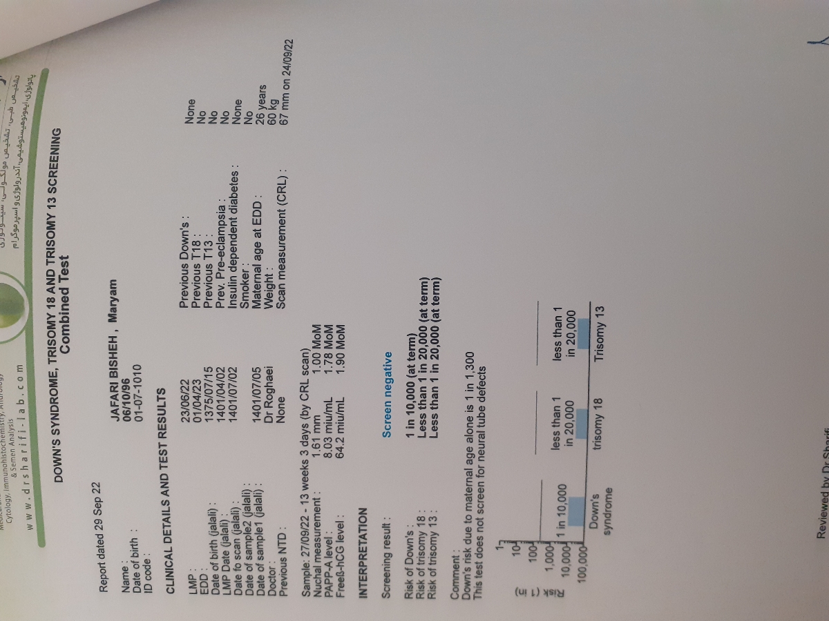 تفسیر آزمایش غربالگری دوم