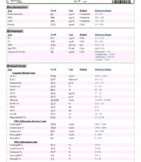 لطفا این ازمایشو تفسیر کنید
