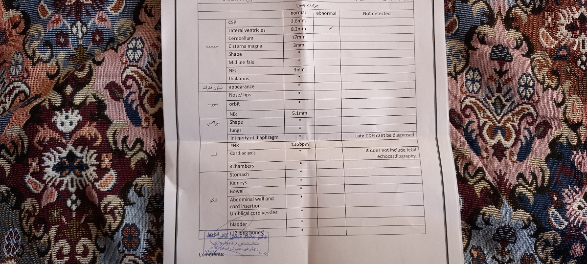 تفسیر سونو گرافی انومالی