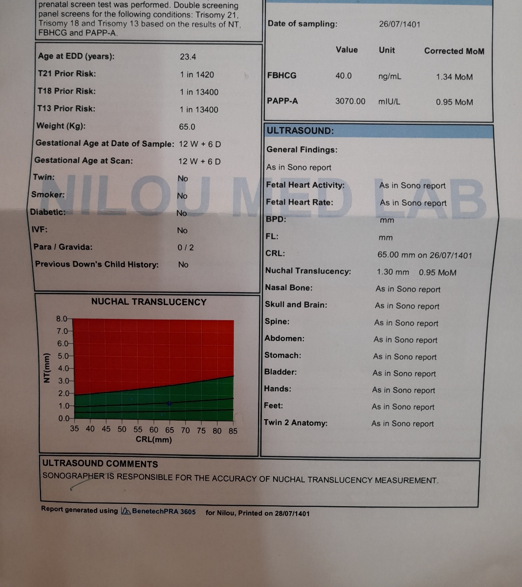 میشه لطف کنید جواب آزمایش ان تی منوهم تفسیر کنید خیلی استرس دارم