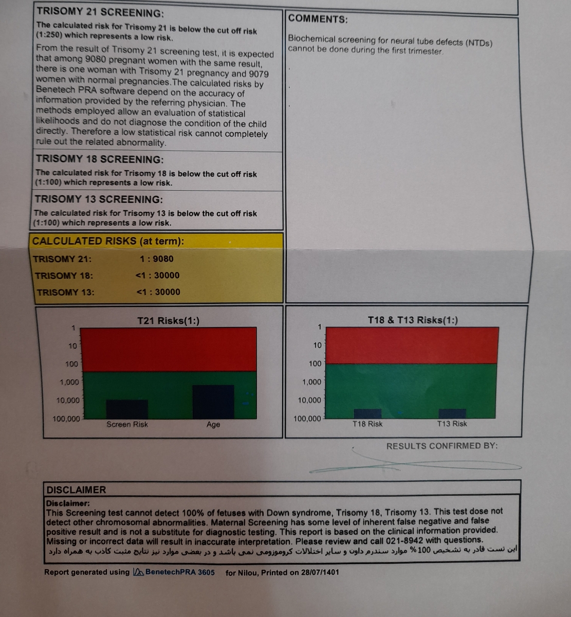 میشه لطف کنید جواب آزمایش ان تی منوهم تفسیر کنید خیلی استرس دارم
