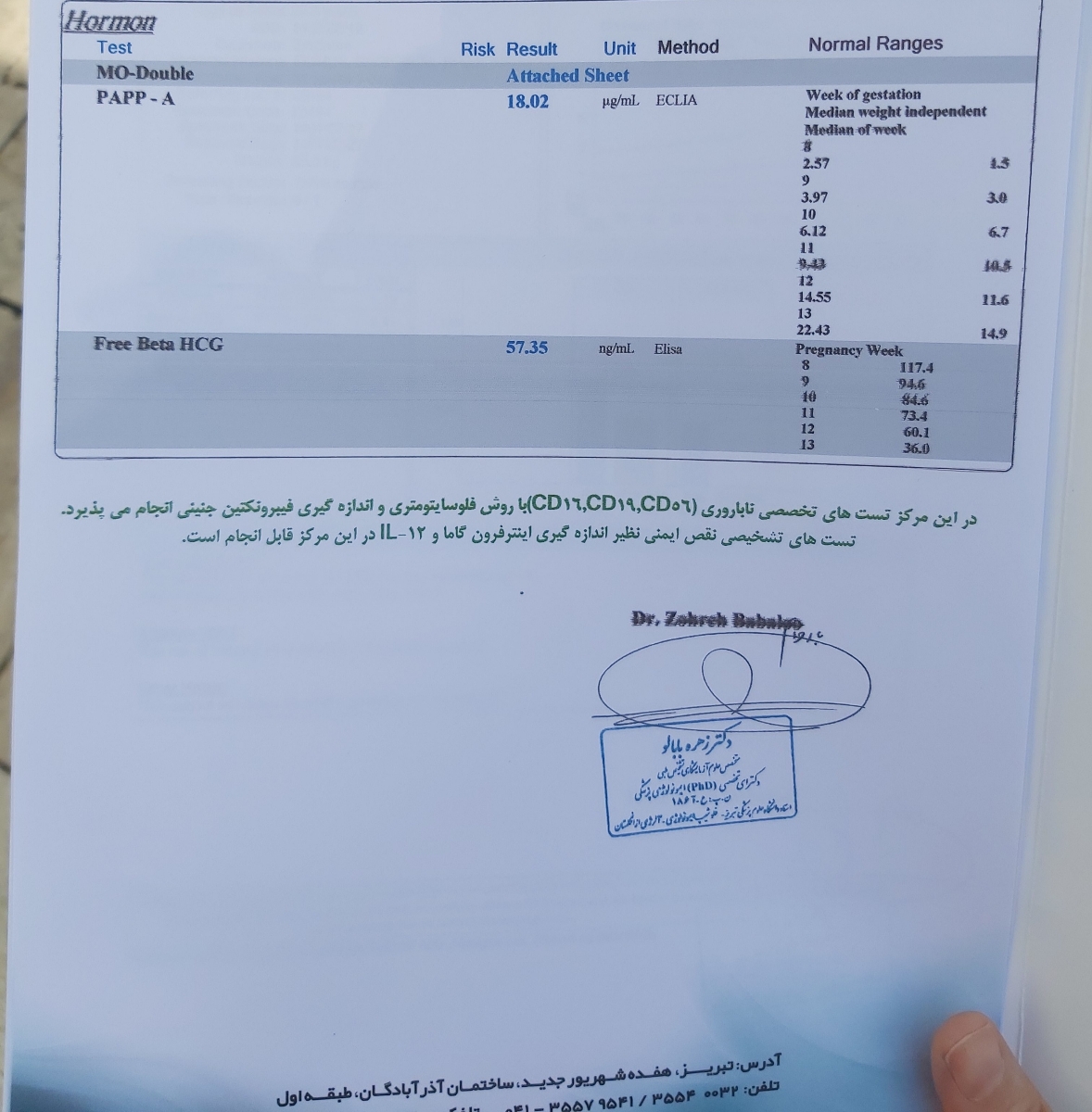 غربالگری اول ازمایش خون سونو تفسیر نتیجه غربالگری اول ازمایش خون سونو تفسیر نتیجه