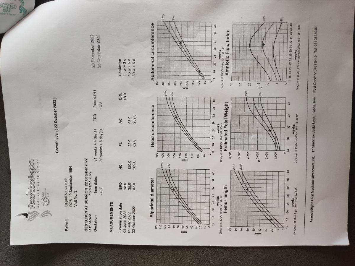 تفسیر سونوگرافی و وضعیت جنین