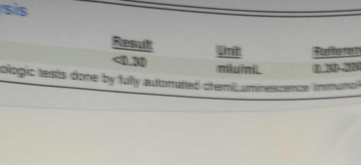 بنظرتون برم از بتا بدم یا نرم؟