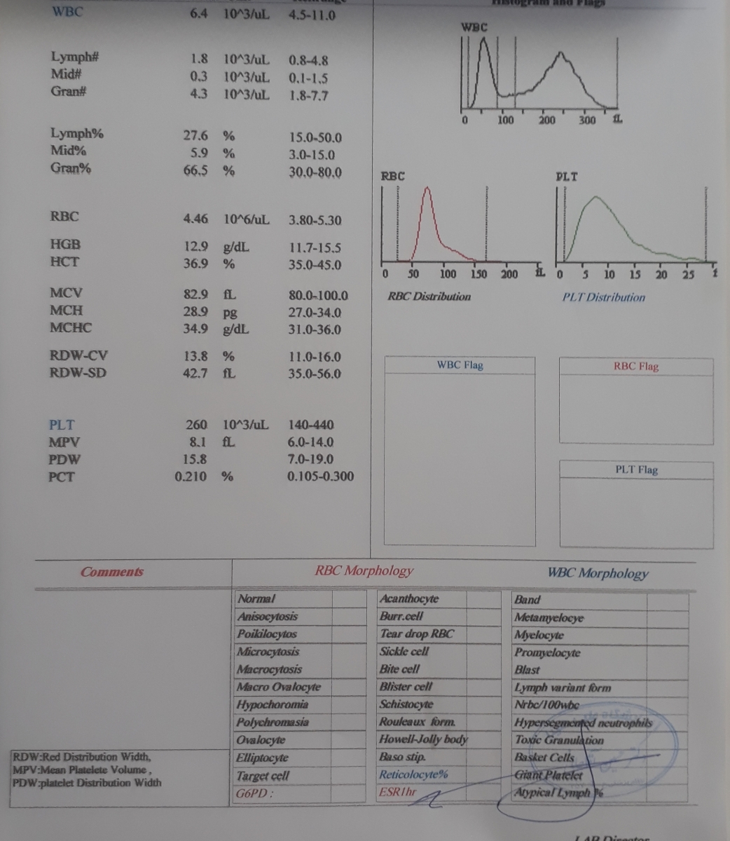 بررسی جواب ازمایش و پاپ اسمیر
