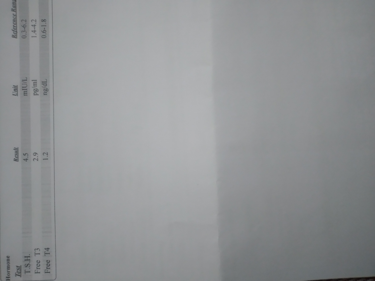 سلام دکتر جان ازمایش پسرم روتفسیرمیکنید؟