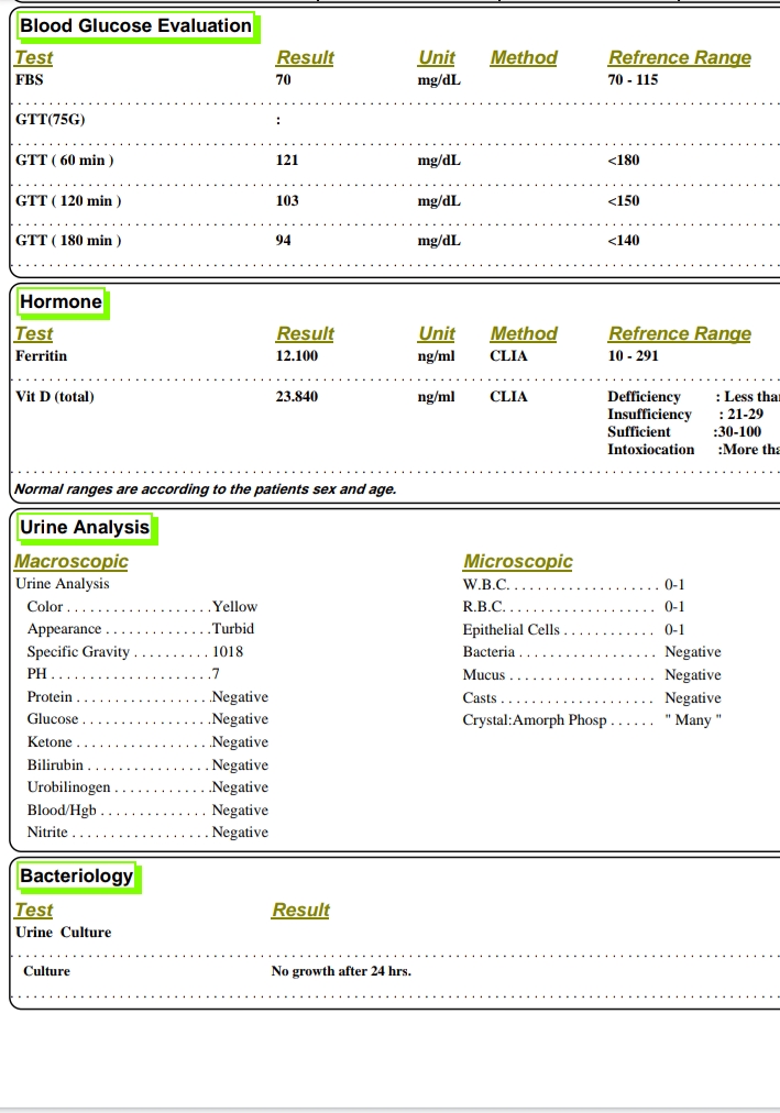 خانم دکتر لطفا جواب آزمایشمم تفسیر کنید...کریستال توی ادرار زیاد دیده شده خطرناکه؟