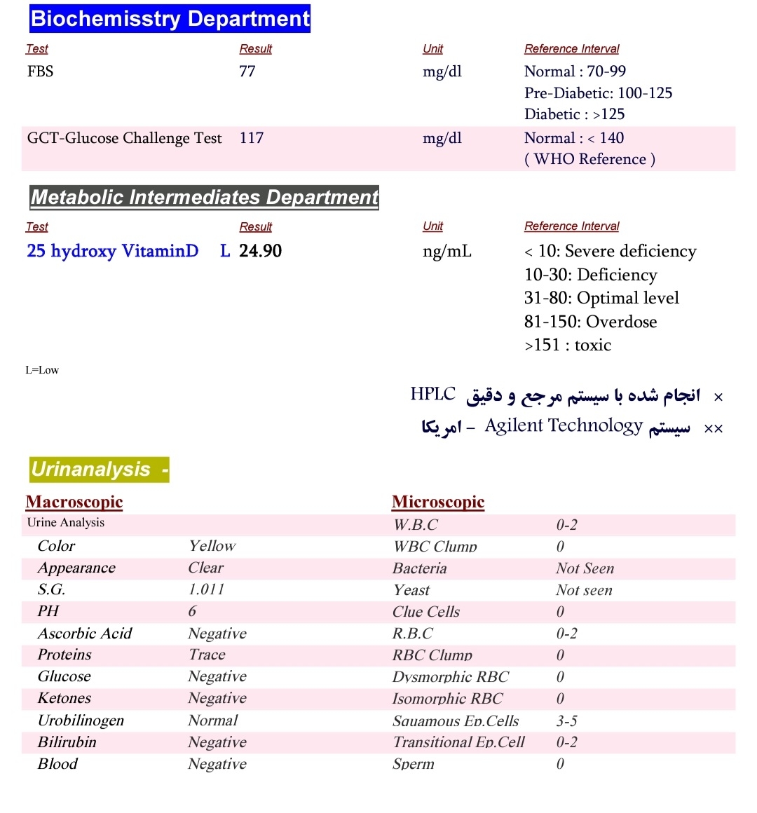 سونو ۲۴ هفته و رشد جنین با وجود تک شریان بودن سونو ۲۴ هفته و رشد جنین با وجود تک شریان بودن