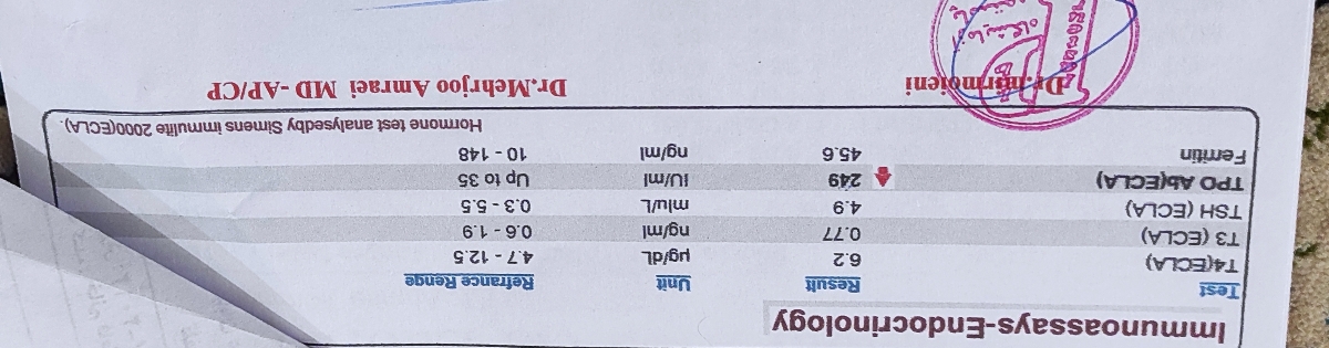 تفسیر سونو و آزمایش