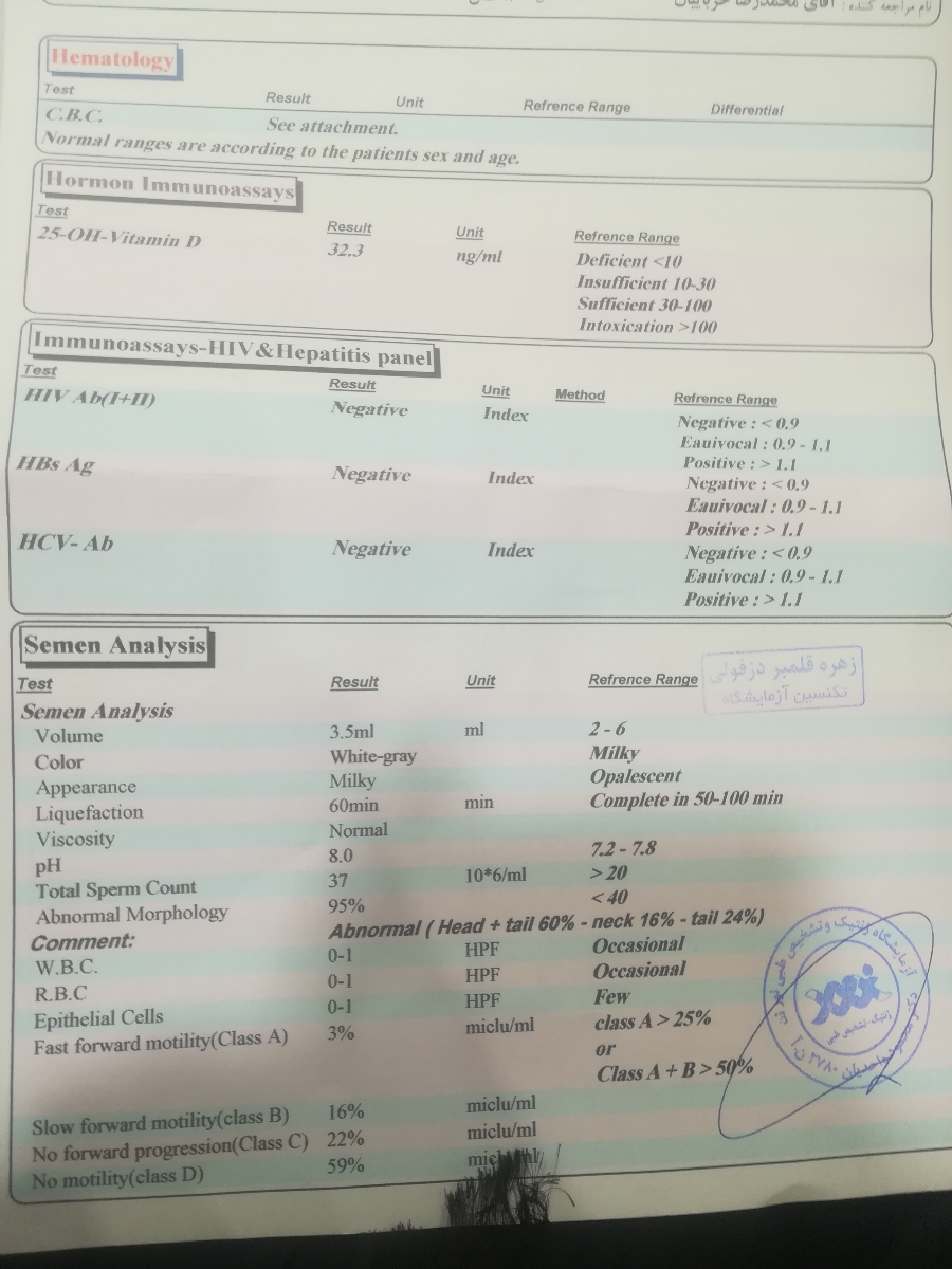 تفسیر آزمایش اسپرم تفسیر آزمایش اسپرم