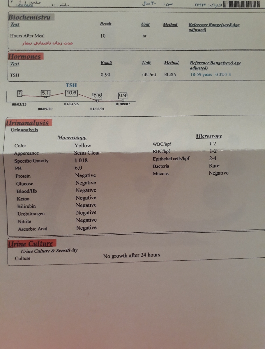 تفسیر ازمایش ادرار و تیروئید لطفا