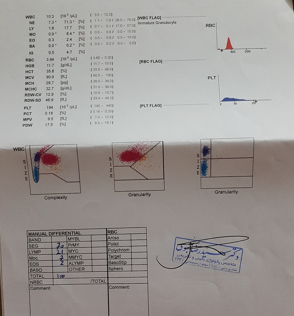 بررسی آزمایش و سونو داپلر بررسی آزمایش و سونو داپلر