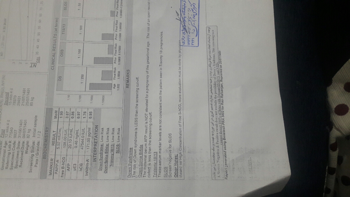 کمردرد شدید امونم رو بریده کمردرد شدید امونم رو بریده