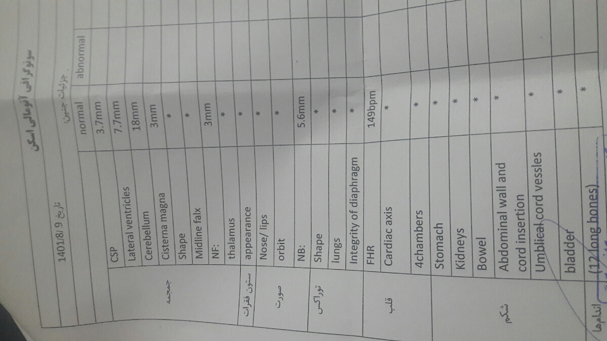 کمردرد شدید امونم رو بریده کمردرد شدید امونم رو بریده