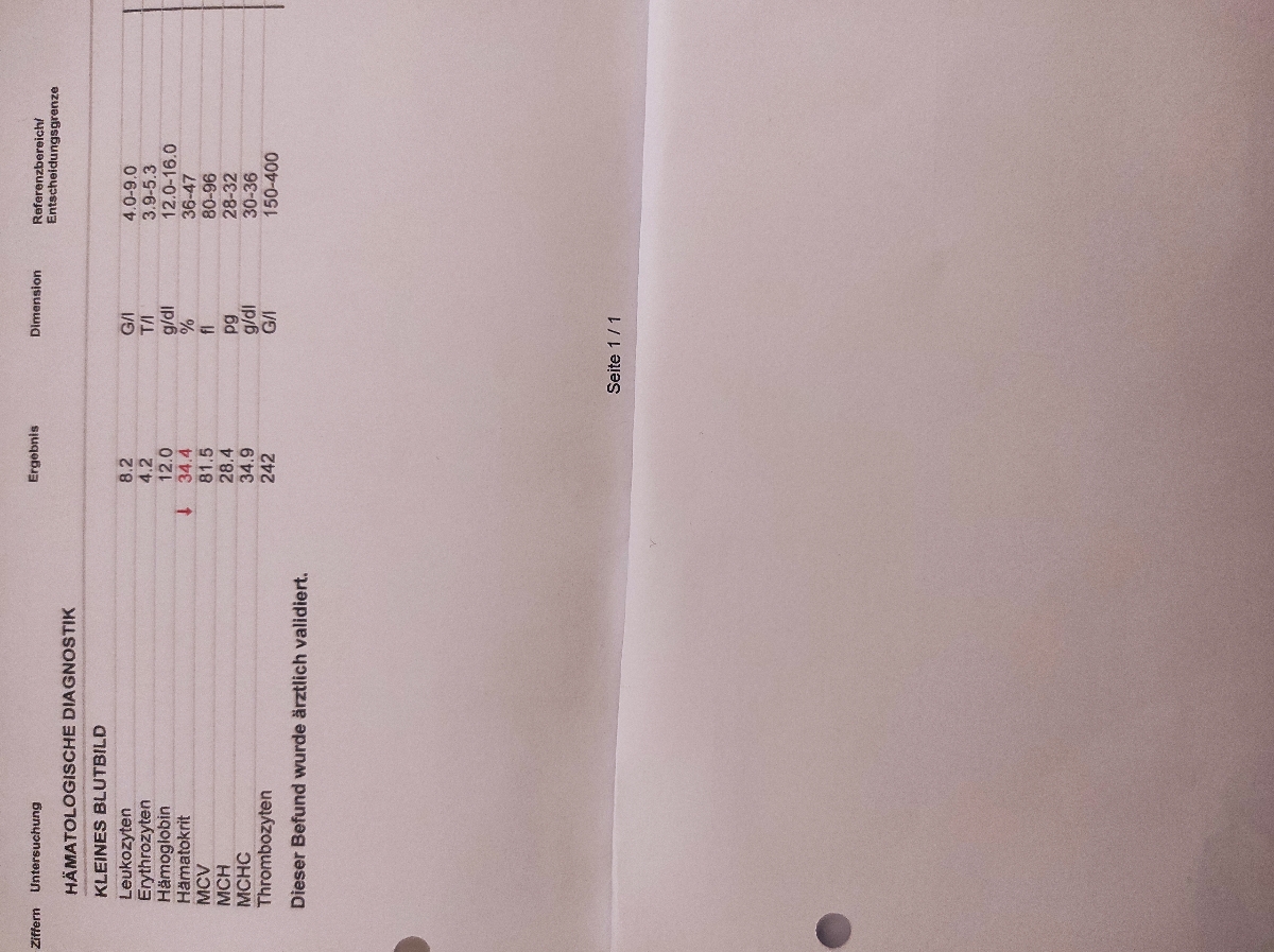 معرفی قرص آهن ؟