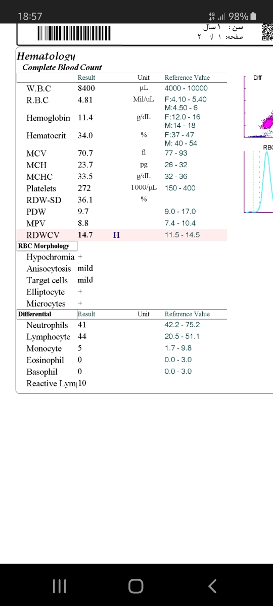تفسیر ازمایش خون دخترم
