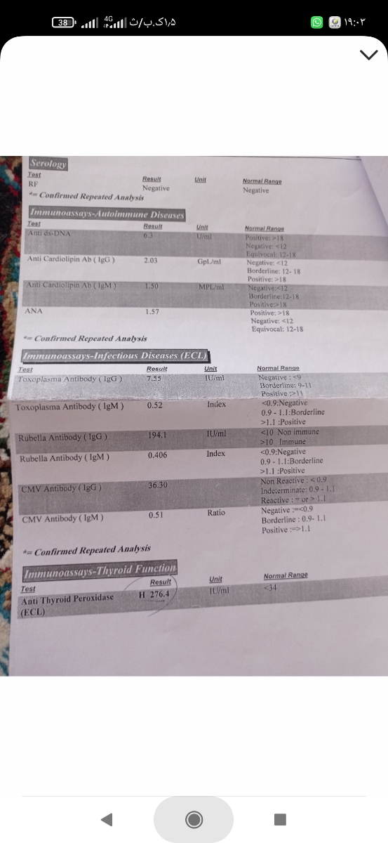 تفسیر ازمایشات سقط مکرر تفسیر ازمایشات سقط مکرر