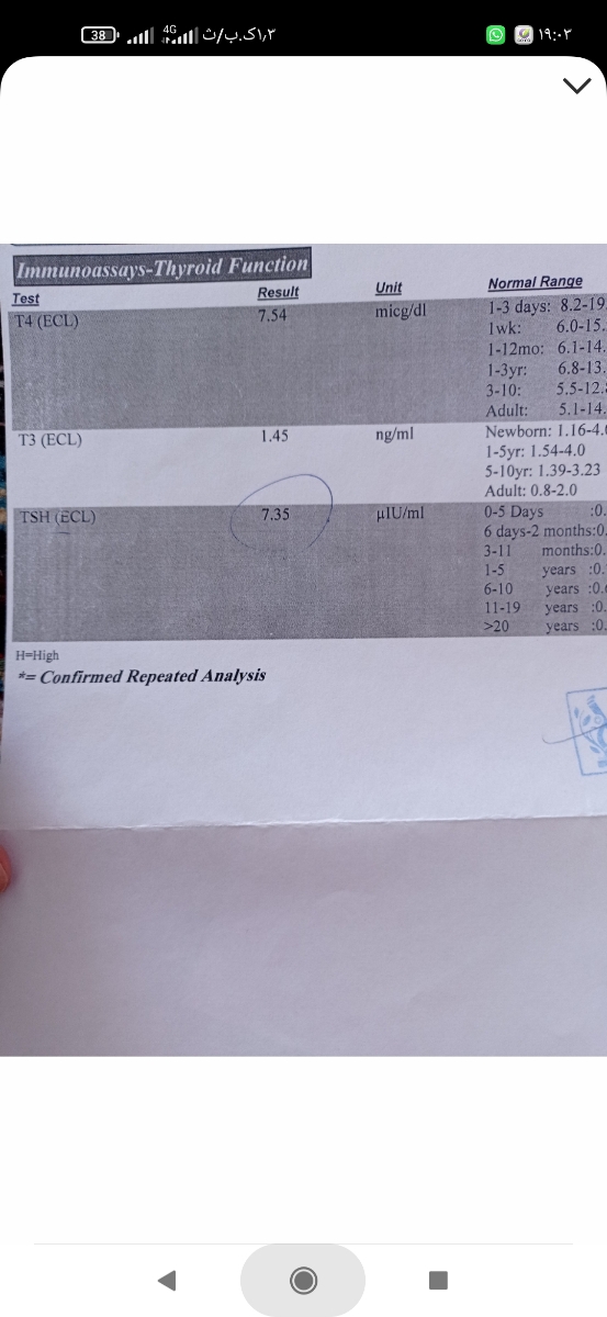 تفسیر ازمایشات سقط مکرر تفسیر ازمایشات سقط مکرر