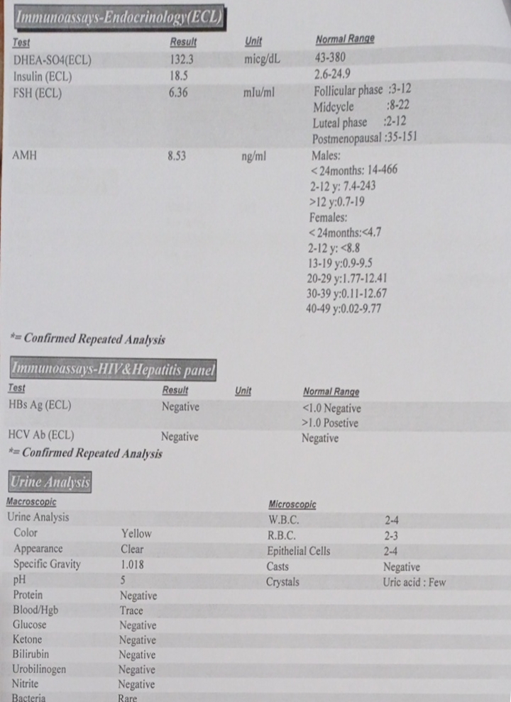 تفسیر ازمایشات سقط مکرر تفسیر ازمایشات سقط مکرر