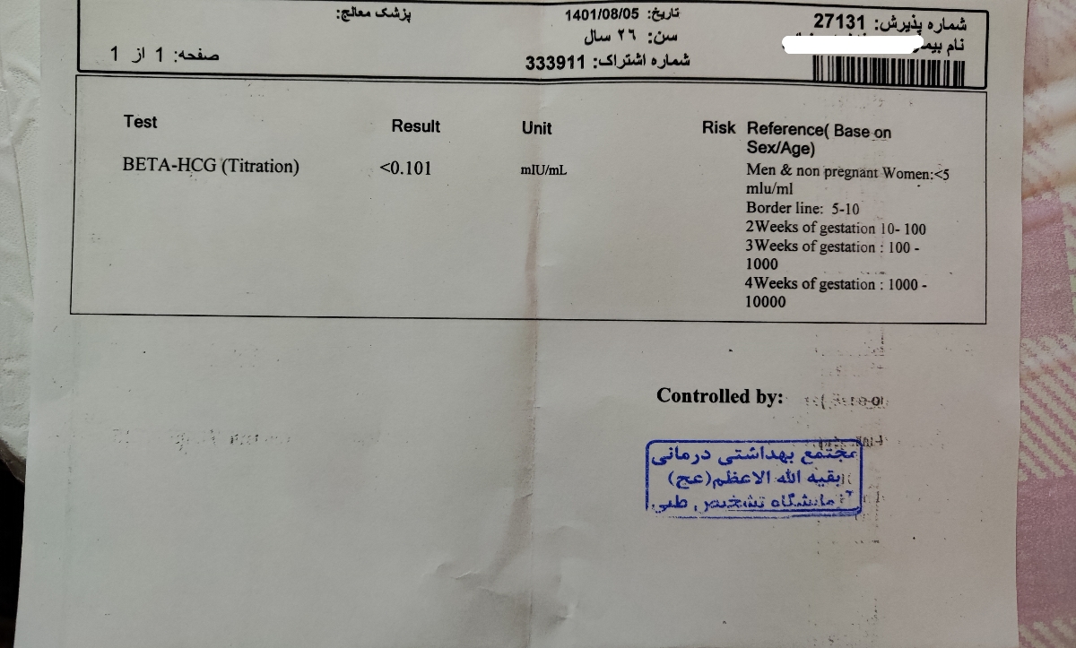 کم شدن حجم خون پریود کم شدن حجم خون پریود