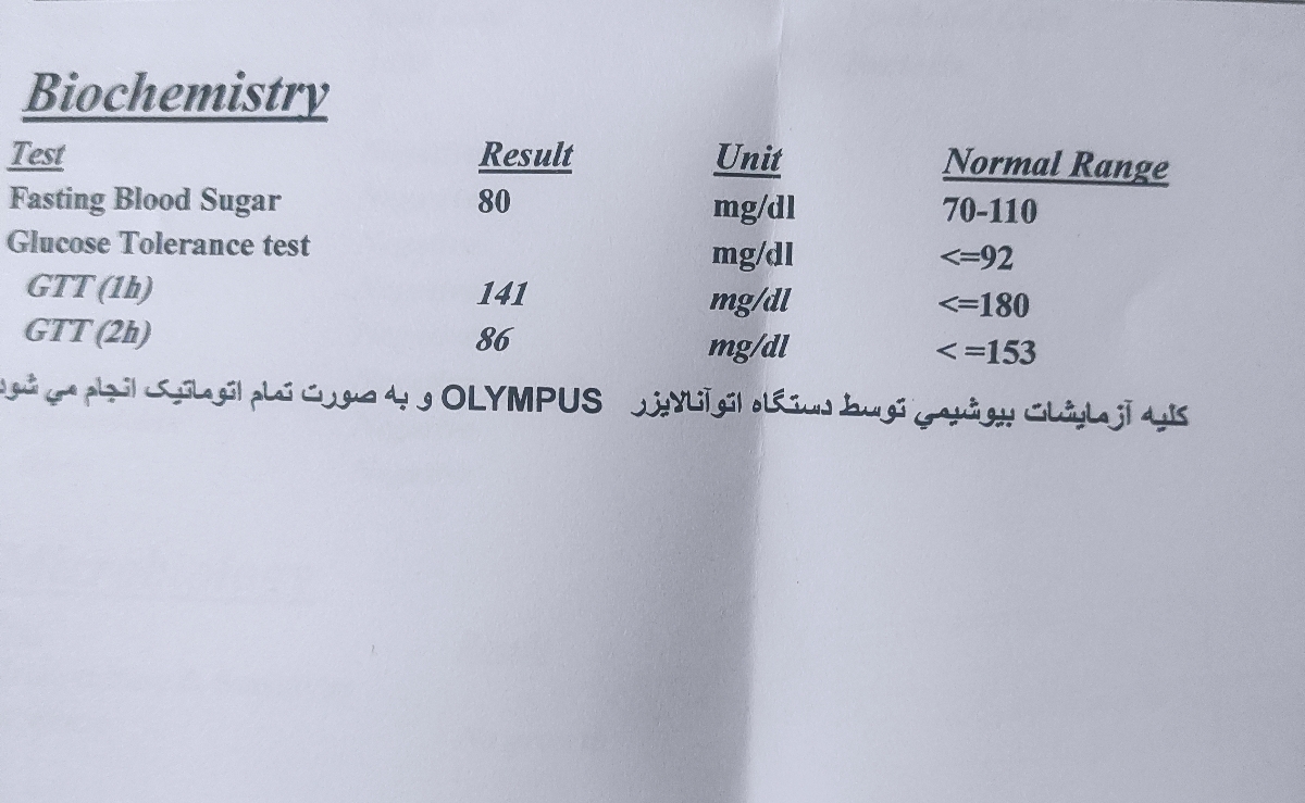 تفسیر ازمایش گلوکز بارداری تفسیر ازمایش گلوکز بارداری