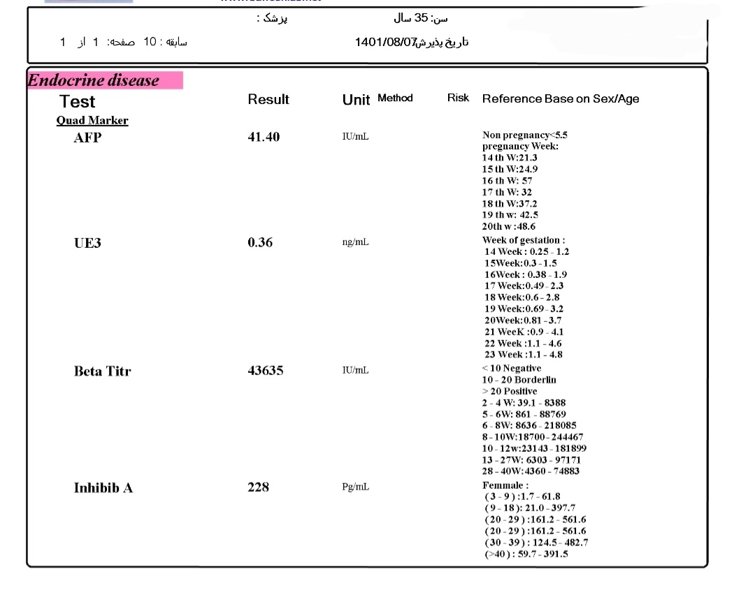 تفسیر آزمایش غربالگری دوم