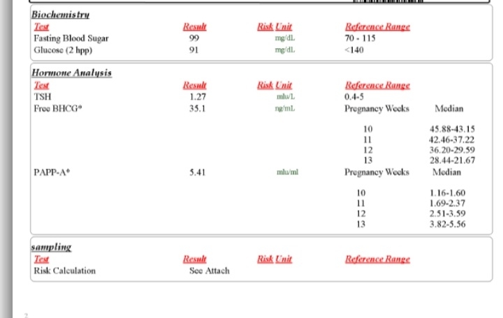 جواب آزمایشات غربالگری هفته ۱۳