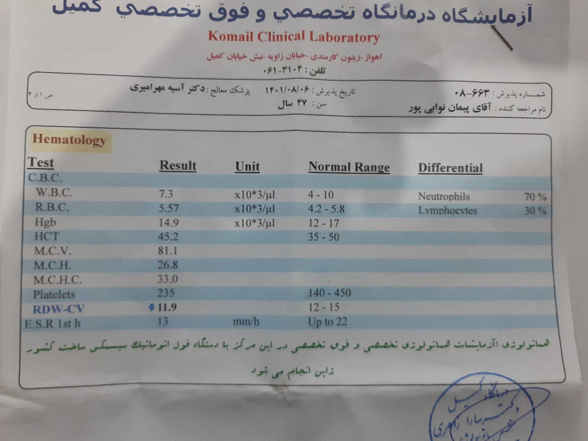 تفسیر آزمایشات چکاب