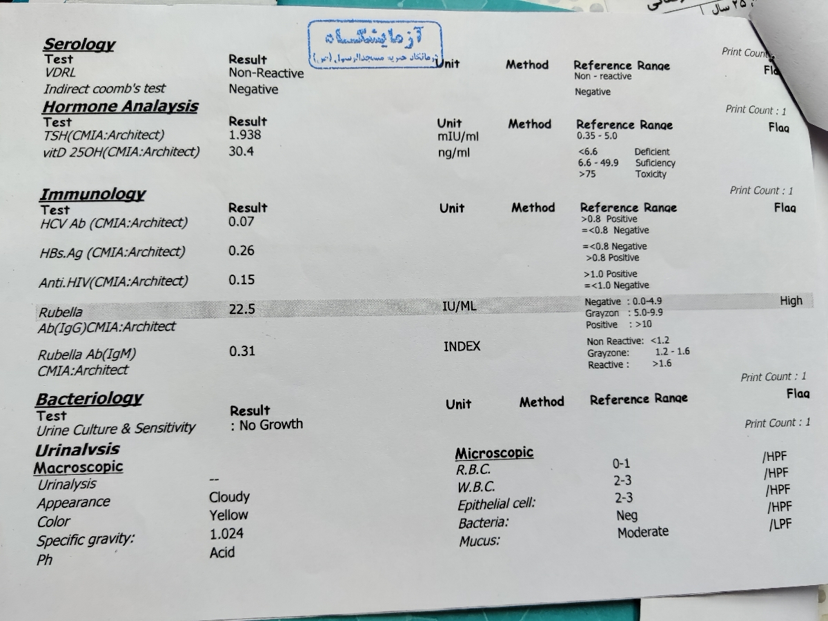 کم شدن حجم خون پریود کم شدن حجم خون پریود