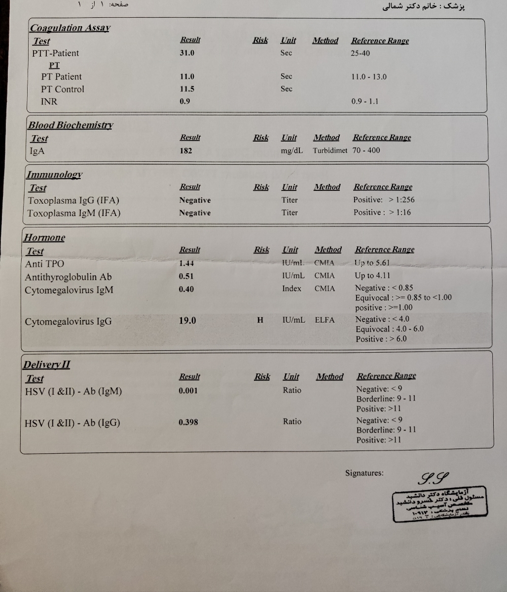 کم شدن حجم خون پریود کم شدن حجم خون پریود