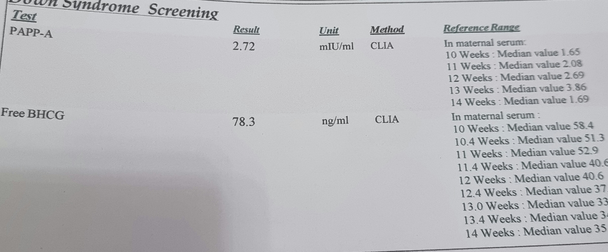 تفسیر آزمایش غربالگری اول