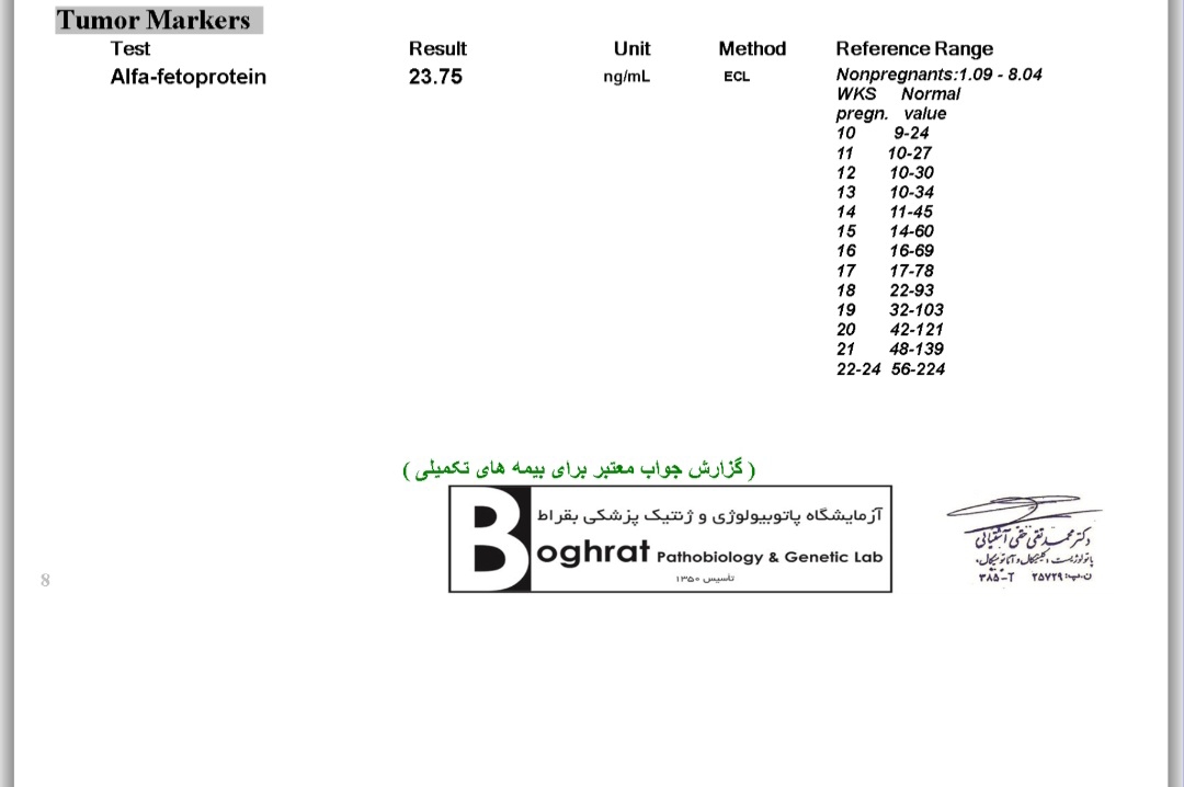 سلام خسته نباشین میشه جواب ازمیش منو لطفا تفسیر کنین