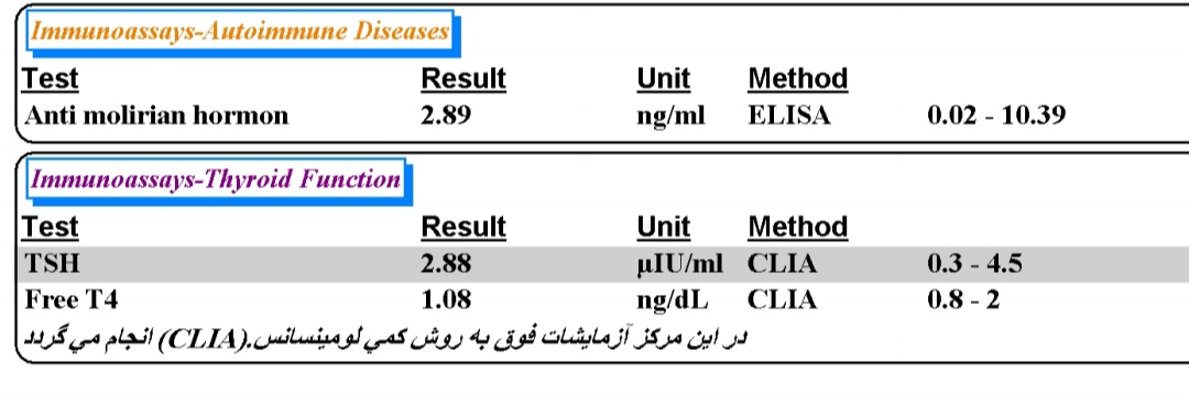 تفسیر جواب آزمایش هورمونی