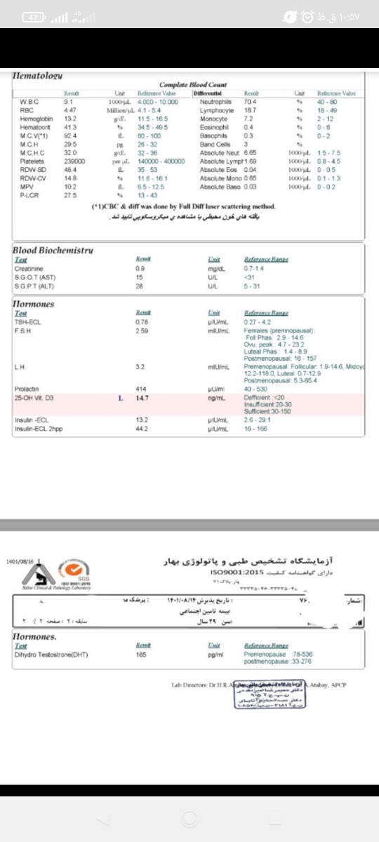 تفسیر آزمایش روز سوم پریودی