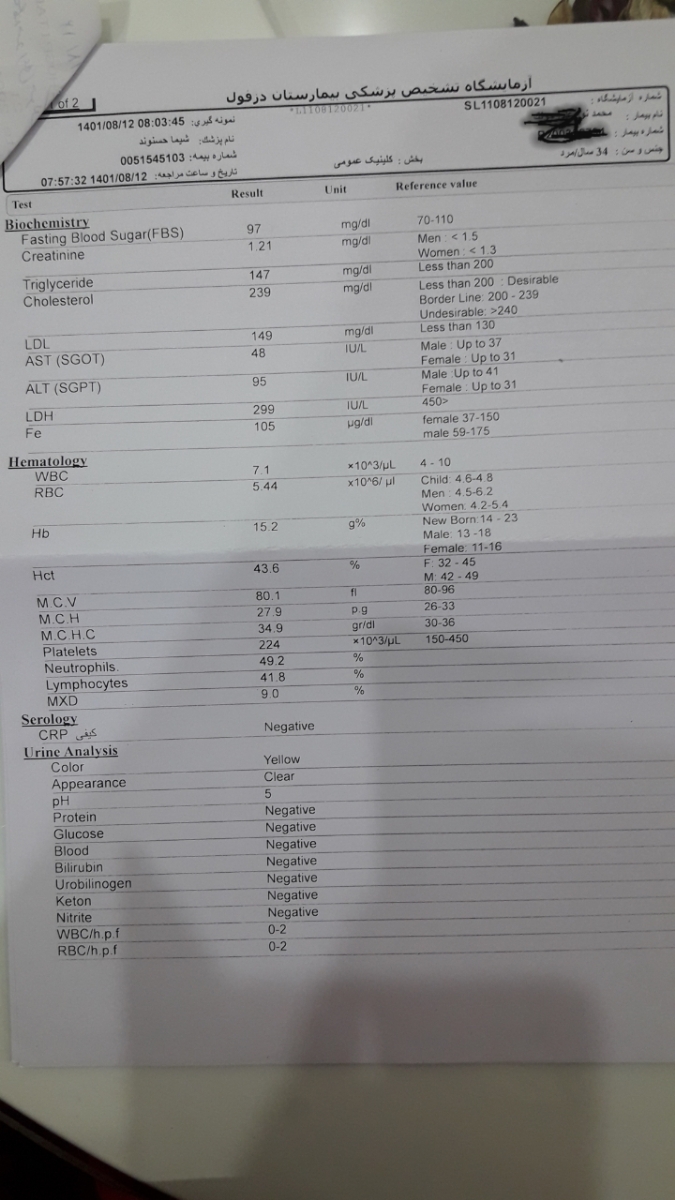 تفسیر جواب آزمایش چکاب کلی زن و مرد تفسیر جواب آزمایش چکاب کلی زن و مرد