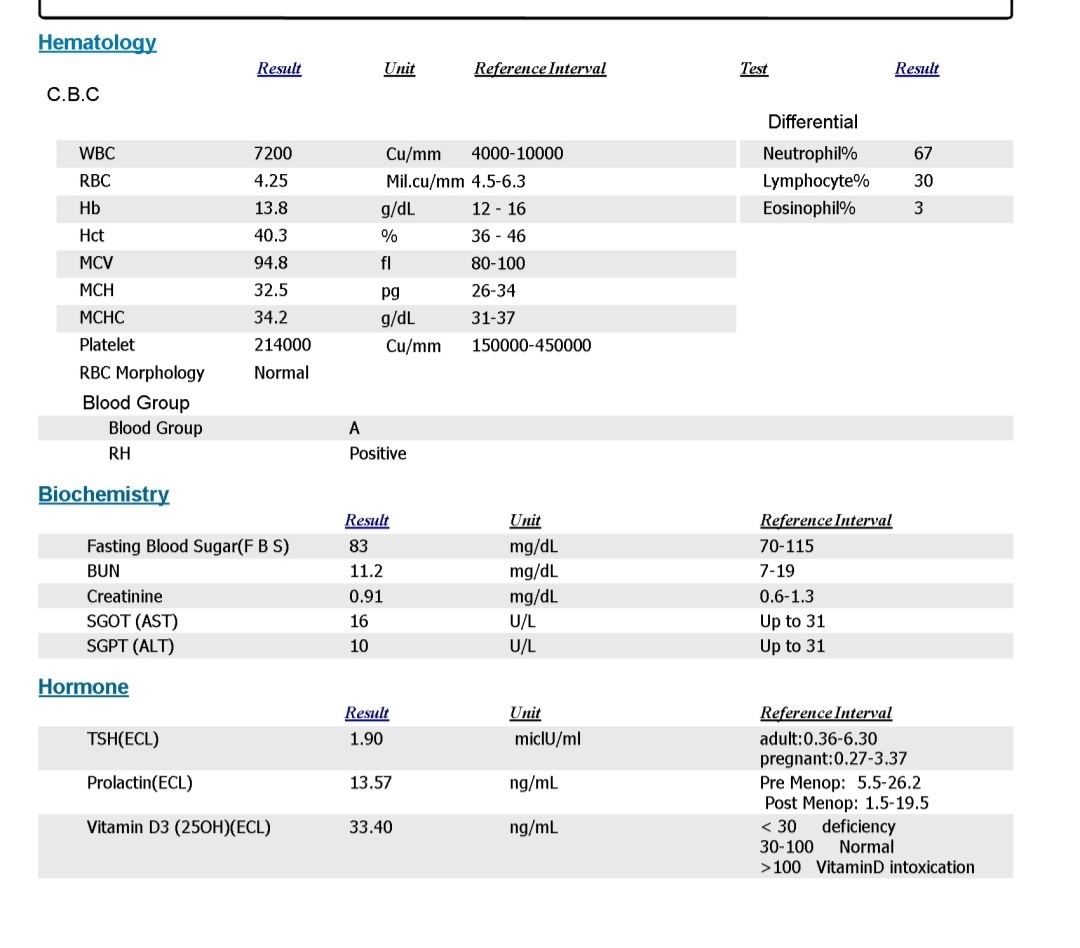 تفسیرآزمایش های قبل ازivf