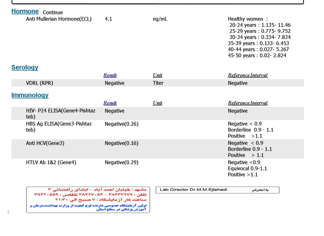 تفسیرآزمایش های قبل ازivf