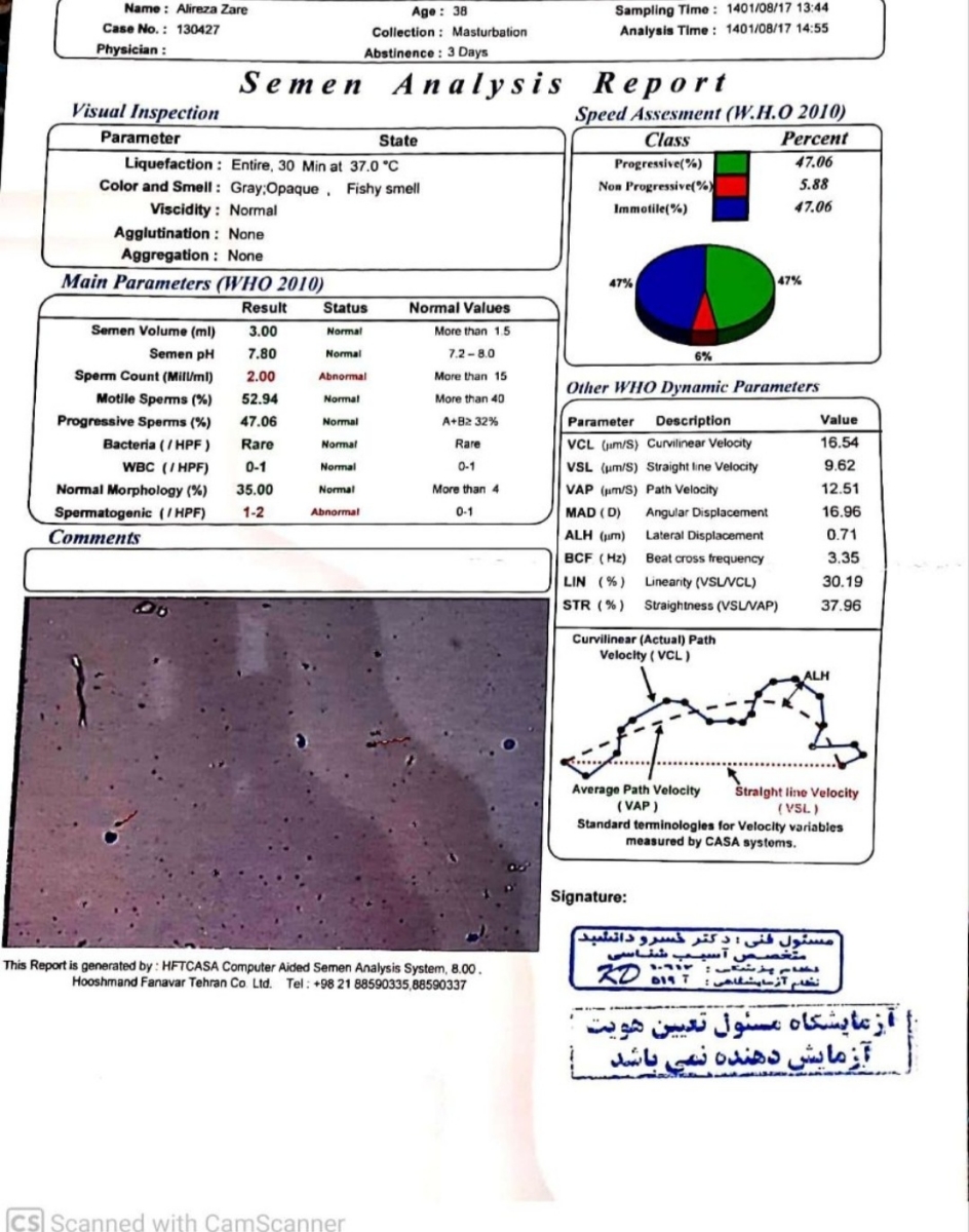 سلام تفسیر جواب رو میشه بگید