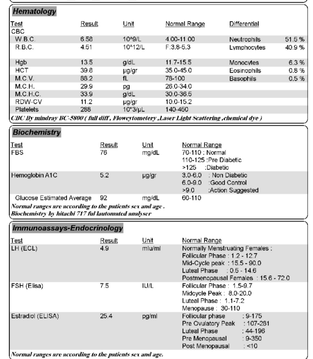 جواب آزمایش هورمونی رو لطفا بگین؟ جواب آزمایش هورمونی رو لطفا بگین؟