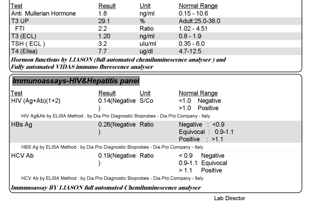 جواب آزمایش هورمونی رو لطفا بگین؟ جواب آزمایش هورمونی رو لطفا بگین؟