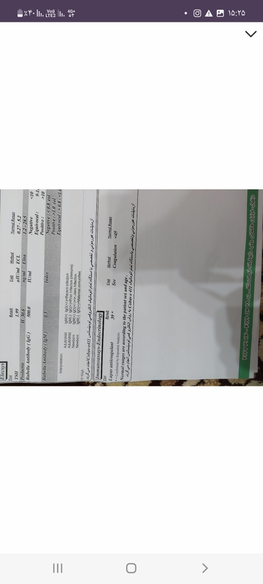 سونوی سینه چه زمان از سیکل بهتره انجام شود