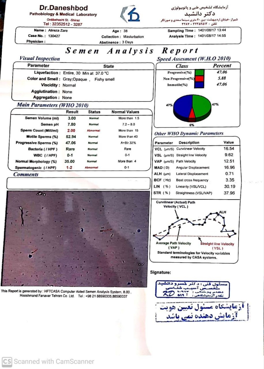 نتیجه آزمایش اسپرم نتیجه آزمایش اسپرم