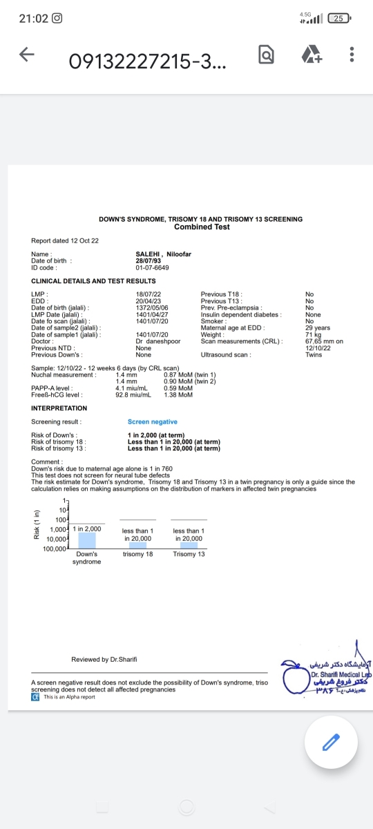تفسیر آزمایش غربالگری دوم تفسیر آزمایش غربالگری دوم