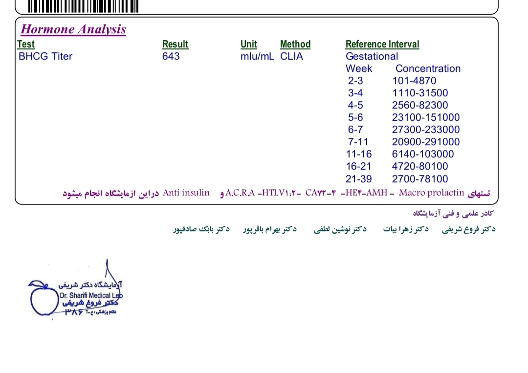 تفسیر آزمایش بتا تفسیر آزمایش بتا