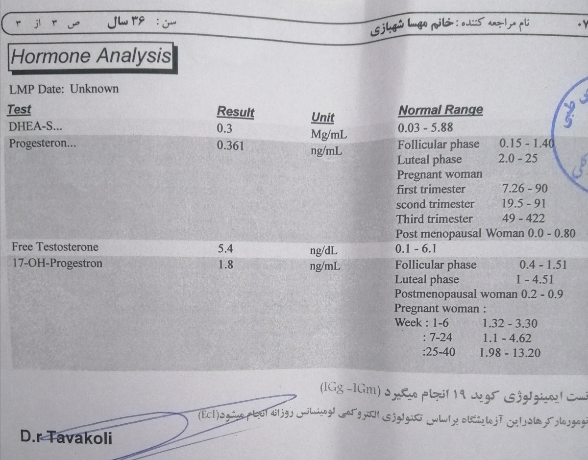 تفسیر سونوگرافی و آزمایش