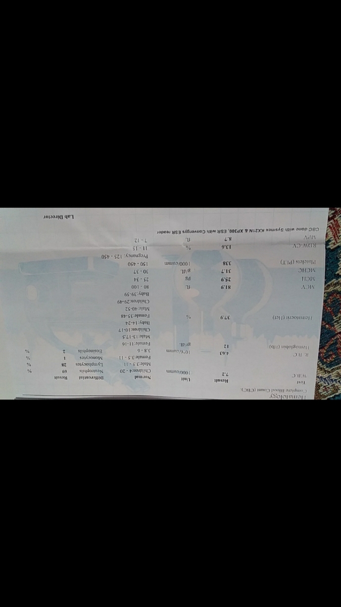 تفسیر ازمایشهای قبل بارداری تفسیر ازمایشهای قبل بارداری