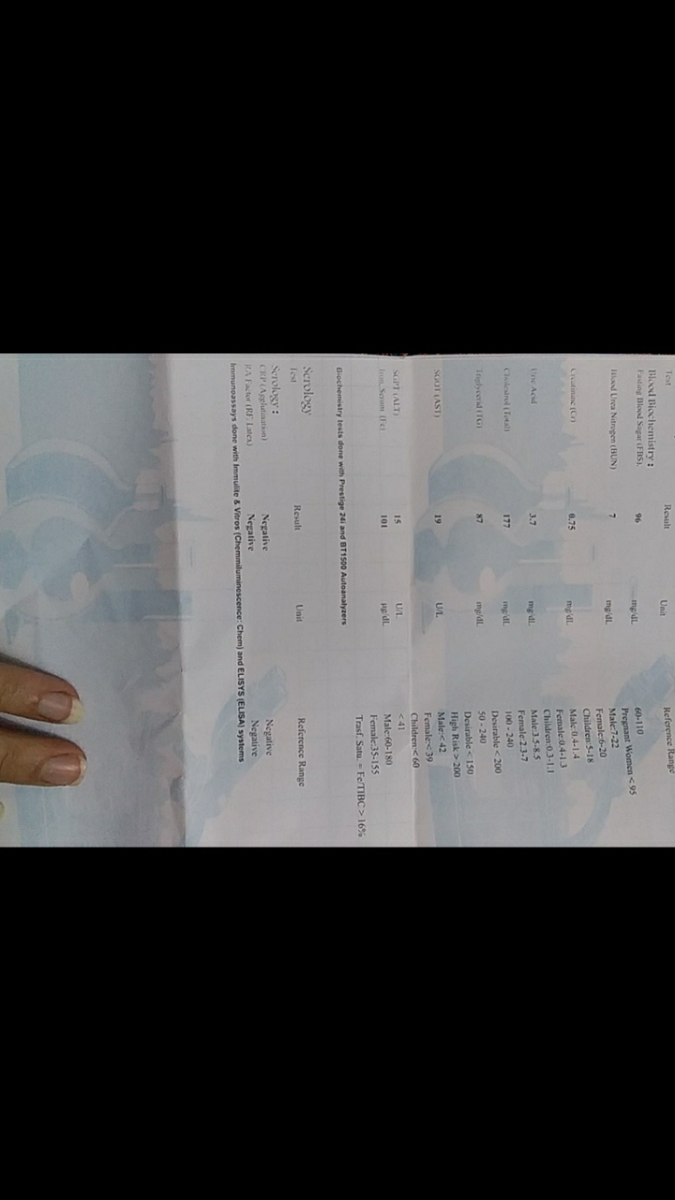 تفسیر ازمایشهای قبل بارداری تفسیر ازمایشهای قبل بارداری